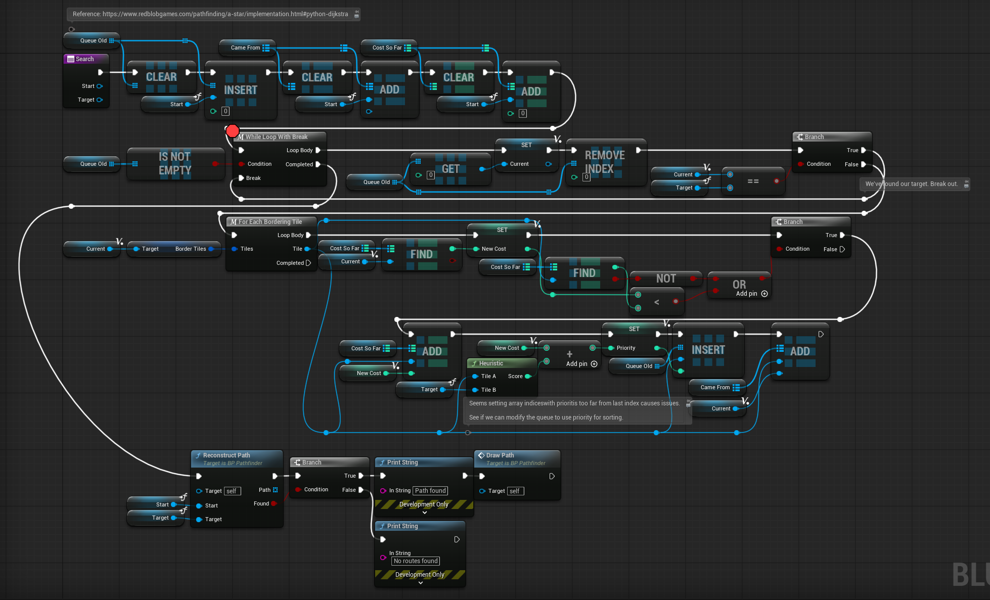 Pathfinding implemented in Blueprints